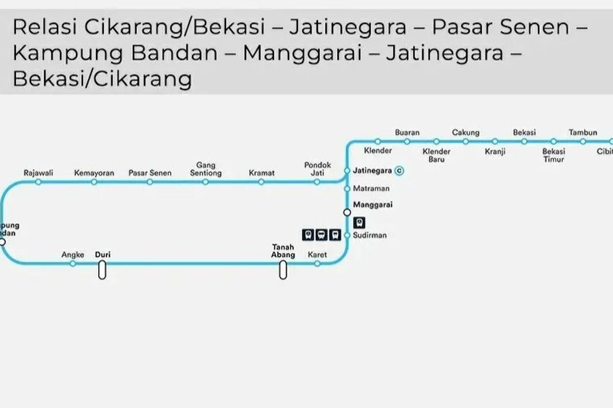 Stasiun Cikarang 2026 Jadwal KRL, KA Walahar & Tarif (1)